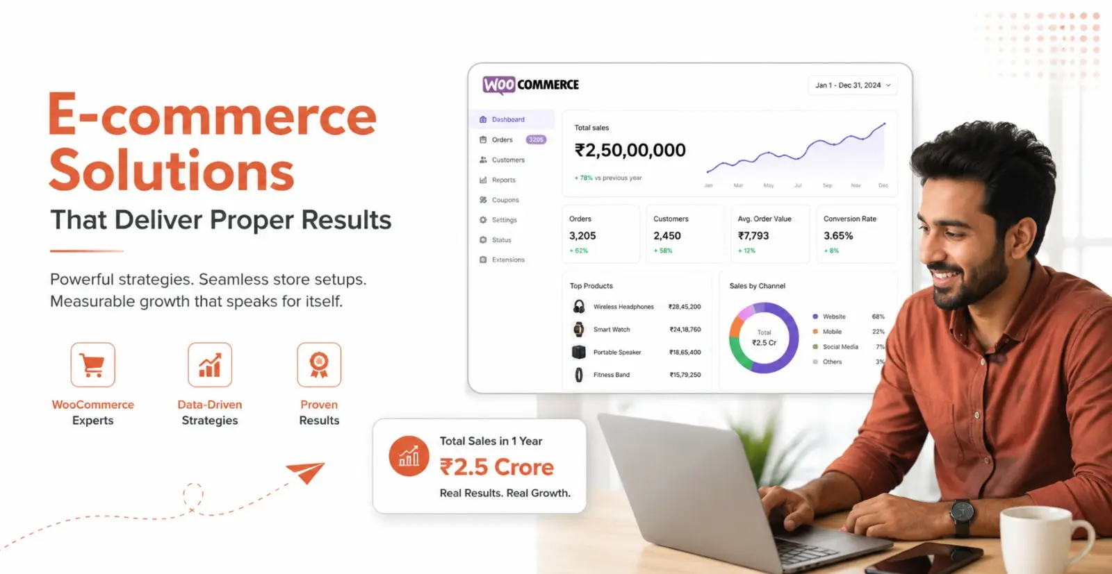 eCommerce Services in Ottapalam